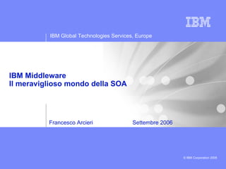 Francesco Arcieri  Settembre 2006 IBM Middleware Il meraviglioso mondo della SOA 