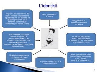 La motivazione principale dell’iscrizione alla LS è completare il percorso iniziato con la triennale. Una netta maggioranza si  iscriverebbe allo stesso corso della stessa Facoltà Rispetto  alla spendibilità del titolo i laureati si ripartiscono equamente tra  chi esprime un giudizio positivo e chi al contrario non lo reputa sufficiente per trovare lavoro Una netta maggioranza non ha seguito corsi post lauream La quasi totalità (90%) si è  laureata in corso  Ottime performance finali  con una netta prevalenza  di 110 e lode  e mai al di sotto del 102 I c.d.l. più frequentati sono Comunicazione d’impresa (47%)  ed Editoria e giornalismo (37%) Maggioranza di  studenti provenienti da Roma Netta  prevalenza  di donne L’identikit 