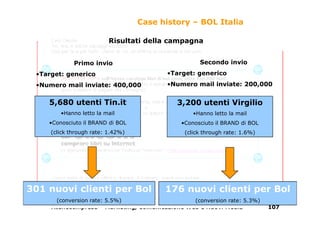Case history – BOL Italia

                          Risultati della campagna


                                          ...