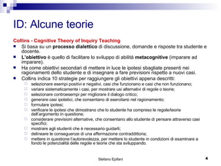 ID: Alcune teorie Collins - Cognitive Theory of Inquiry Teaching Si basa su un  processo dialettico  di discussione, domande e risposte tra studente e docente.  L’obiettivo  è quello di facilitare lo sviluppo di abilità  metacognitive  (imparare ad imparare). Ha come obiettivi secondari di mettere in luce le ipotesi sbagliate presenti nei ragionamenti dello studente e di insegnare a fare previsioni rispetto a nuovi casi. Collins indica 10 strategie per raggiungere gli obiettivi appena descritti: selezionare esempi positivi e negativi, casi che funzionano e casi che non funzionano; variare sistematicamente i casi, per mostrare usi alternativi di regole o teorie; selezionare controesempi per migliorare il dialogo critico; generare casi ipotetici, che consentano di esercitarsi nel ragionamento; formulare ipotesi; verificare le ipotesi che dimostrano che lo studente ha compreso le regole/teorie dell’argomento in questione; considerare previsioni alternative, che consentano allo studente di pensare attraverso casi specifici; mostrare agli studenti che è necessario guidarli; delineare le conseguenze di una affermazione contraddittoria; mettere in questione l’autorevolezza, per mettere lo studente in condizioni di esaminare a fondo le potenzialità delle regole e teorie che sta sviluppando.  