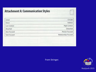 Reykjavik 2015
From Stringer.
 