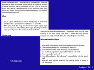 From Scannel,
::
Reykjavik 2015
 