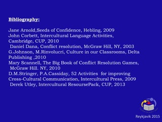Bibliography:
Jane Arnold,Seeds of Confidence, Hebling, 2009
John Corbett, Intercultural Language Activities,
Cambridge, CUP, 2010
Daniel Dana, Conflict resolution, McGraw Hill, NY, 2003
G.Johnson, M.Rinvolucri, Culture in our Classrooms, Delta
Publishing ,2010
Mary Scannell, The Big Book of Conflict Resolution Games,
McGraw Hill. NY, 2010
D.M.Stringer, P.A.Cassiday, 52 Activities for improving
Cross-Cultural Communication, Intercultural Press, 2009
Derek Utley, Intercultural ResoursePack, CUP, 2013
Reykjavik 2015
 