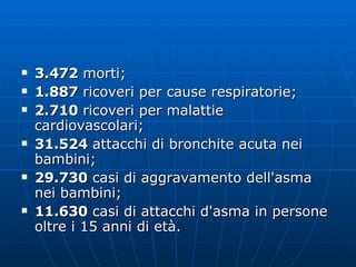 3.472  morti;  1.887  ricoveri per cause respiratorie;  2.710  ricoveri per malattie cardiovascolari;  31.524  attacchi di bronchite acuta nei bambini;  29.730  casi di aggravamento dell'asma nei bambini;  11.630  casi di attacchi d'asma in persone oltre i 15 anni di età.  