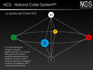 Sistema cromatico NCS - Natural Colour System | PPT