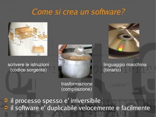 Il software libero