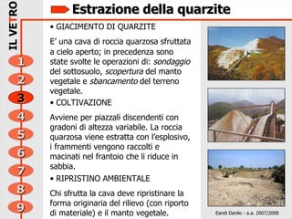 Estrazione della quarzite GIACIMENTO DI QUARZITE E’ una cava di roccia quarzosa   sfruttata a cielo aperto; in precedenza sono state svolte le operazioni di:  sondaggio  del sottosuolo,  scopertura  del manto vegetale e  sbancamento  del terreno vegetale. COLTIVAZIONE  Avviene per piazzali discendenti con gradoni di altezza variabile. La roccia quarzosa viene estratta con l’esplosivo, i frammenti vengono raccolti e macinati nel frantoio che li riduce in sabbia. RIPRISTINO AMBIENTALE Chi sfrutta la cava deve ripristinare la forma originaria del rilievo (con riporto di materiale) e il manto vegetale. Eandi Danilo - a.a. 2007/2008 7 6 5 4 2 9 8 IL VE T RO 1 3 