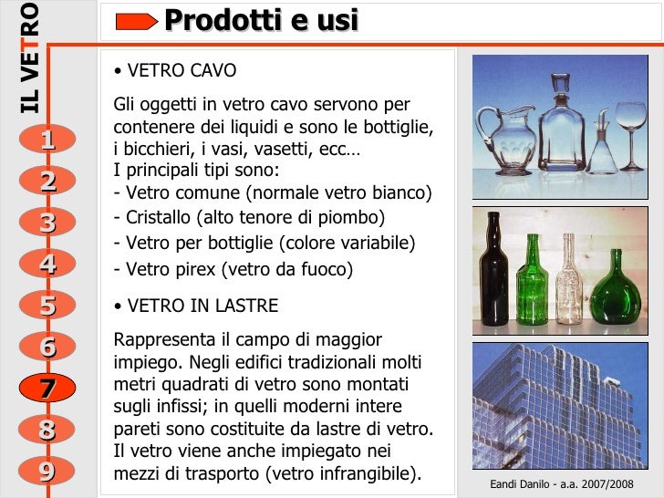 Di Cos è Fatto Il Vetro Il Vetro