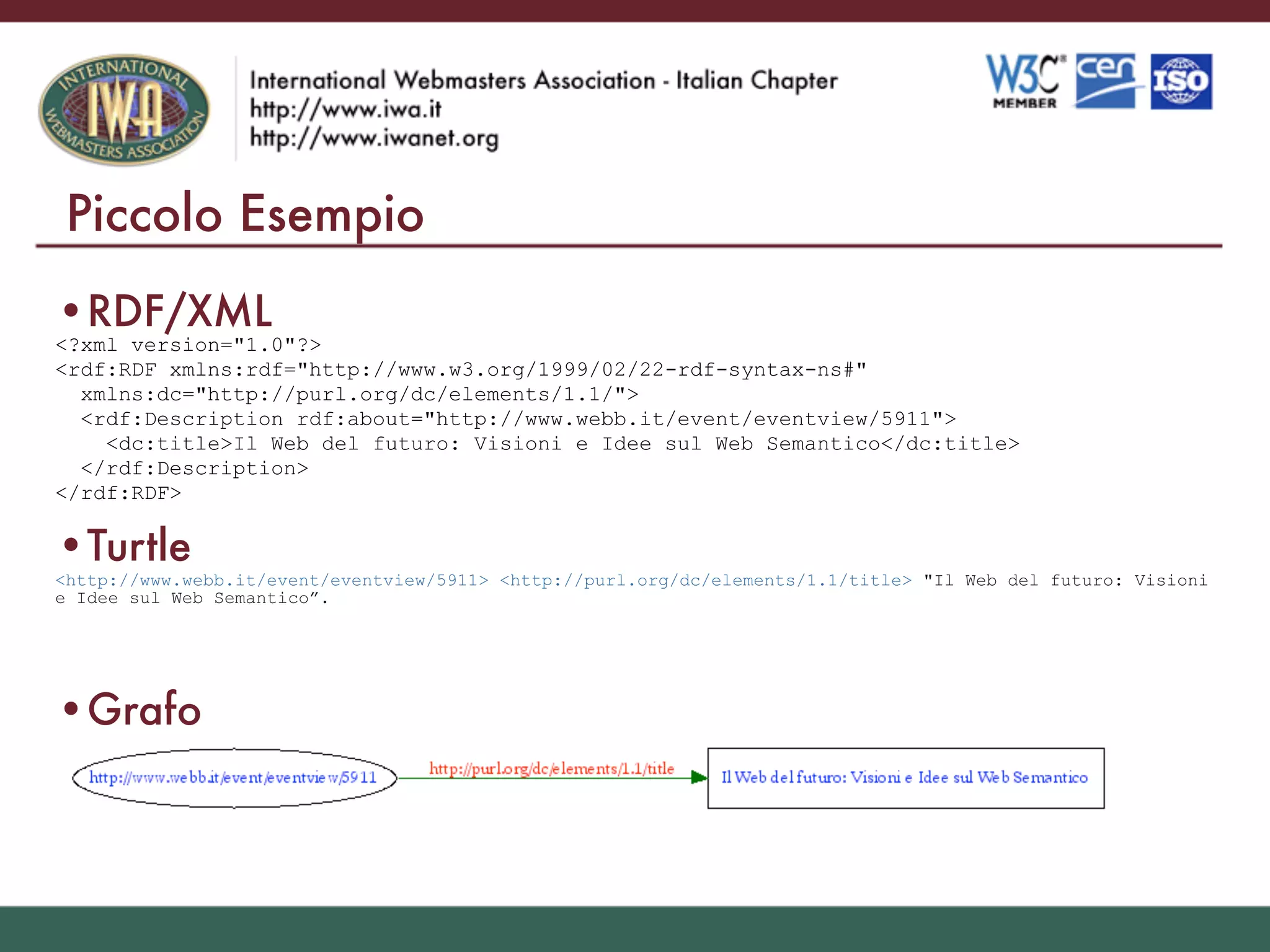 Il Web Del Futuro Visioni E Idee Sul Web Semantico