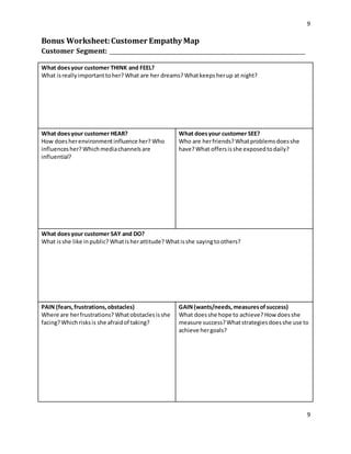 9 
9 
Bonus Worksheet: Customer Empathy Map 
Customer Segment: _______________________________________________________________ 
What does your customer THINK and FEEL? 
What is really important to her? What are her dreams? What keeps her up at night? 
What does your customer HEAR? 
How does her environment influence her? Who 
influences her? Which media channels are 
influential? 
What does your customer SEE? 
Who are her friends? What problems does she 
have? What offers is she exposed to daily? 
What does your customer SAY and DO? 
What is she like in public? What is her attitude? What is she saying to others? 
PAIN (fears, frustrations, obstacles) 
Where are her frustrations? What obstacles is she 
facing? Which risks is she afraid of taking? 
GAIN (wants/needs, measures of success) 
What does she hope to achieve? How does she 
measure success? What strategies does she use to 
achieve her goals? 
 
