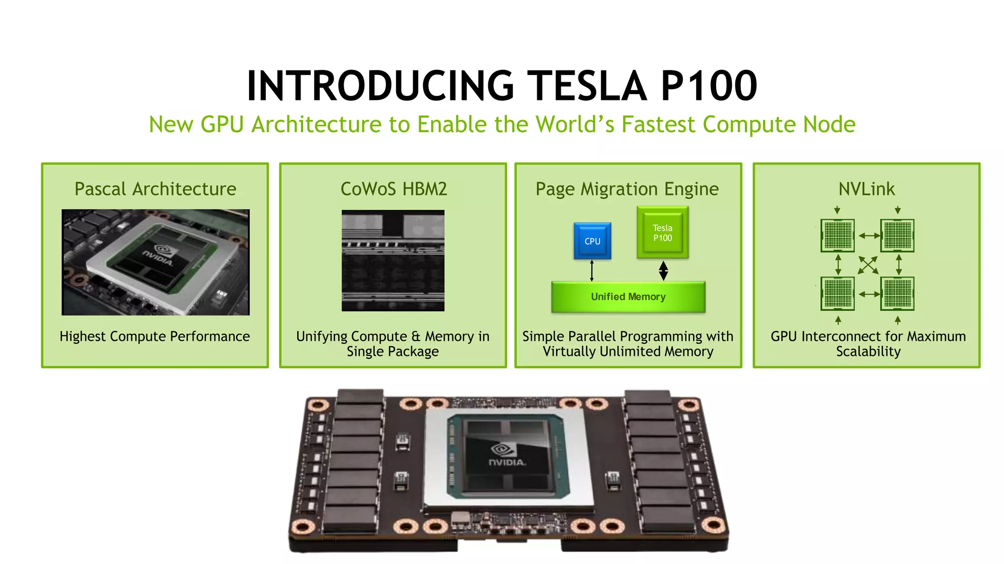 INTRODUCING TESLA P100
New GPU Architecture to Enable the World’s Fastest Compute Node
Pascal Architecture NVLinkCoWoS HBM2 Page Migration Engine
PCIe
Switch
PCIe
Switch
CPU CPU
Highest Compute Performance GPU Interconnect for Maximum
Scalability
Unifying Compute & Memory in
Single Package
Simple Parallel Programming with
Virtually Unlimited Memory
Unified Memory
CPU
Tesla
P100
 