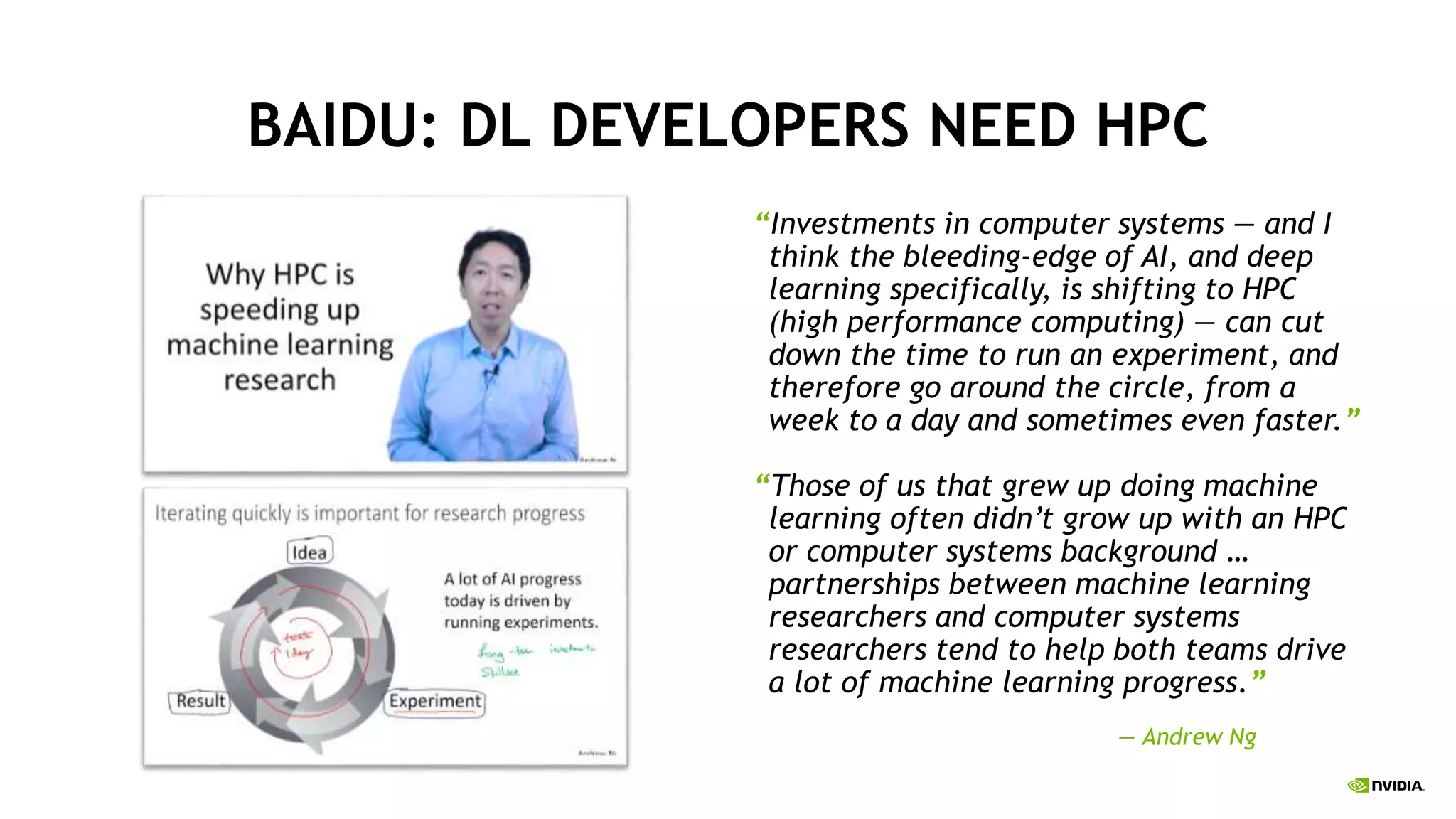 BAIDU: DL DEVELOPERS NEED HPC
“Investments in computer systems — and I
think the bleeding-edge of AI, and deep
learning specifically, is shifting to HPC
(high performance computing) — can cut
down the time to run an experiment, and
therefore go around the circle, from a
week to a day and sometimes even faster.”
“Those of us that grew up doing machine
learning often didn’t grow up with an HPC
or computer systems background …
partnerships between machine learning
researchers and computer systems
researchers tend to help both teams drive
a lot of machine learning progress.”
— Andrew Ng
 