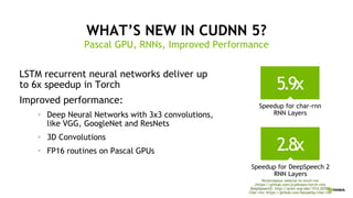 Deep Learning Update May 2016 | PDF