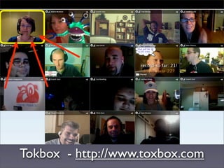 Instant Audio & Video: Tools Igniting the Digital World