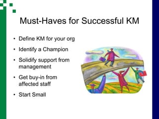 Must-Haves for Successful KM
• Define KM for your org
• Identify a Champion
• Solidify support from
  management
• Get buy-in from
  affected staff
• Start Small
 