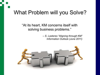 What Problem will you Solve?

   “At its heart, KM concerns itself with
        solving business problems.”
                 – S. Lasteres “Aligning through KM”
                    Information Outlook (June 2011)
 