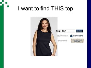 I want to find THIS top


               TANK TOP
 