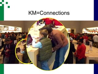 KM=Connections
 