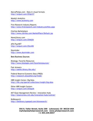 MarcyPhelps.com - Data in visual formats
http://snipurl.com/253p317

Moody's Analytics
http://www.economy.com

First Research Industry Reports
http://www.firstresearch.com/industry-profiles.aspx

Claritas Marketplace
http://www.claritas.com/MarketPlace/Default.jsp

NewsLibrary.com
http://snipurl.com/254djth

APA PsycNET
http://snipurl.com/25cw9d

Skyminder
http://www.skyminder.com

Best Business Sources

Bizology: Favorite Resources
http://www.bizologie.com/favoriteresources/

Fast Answers
http://asklib.library.hbs.edu/

Federal Reserve Economic Data (FRED)
http://research.stlouisfed.org/fred2/

HBR Insight Center: Big Data
http://hbr.org/special-collections/insight/big-data

Other HBR Insight Centers
http://snipurl.com/253qaxk

MIT Sloan Management Review : Innovation Hubs
http://sloanreview.mit.edu/innovation-hubs/central/

BizResearch
http://lbslibrary.typepad.com/bizresearch/



         355 S. Teller Street, Suite 200 Lakewood, CO 80226 USA
         mphelps@phelpsresearch.com www.phelpsresearch.com
                               +1 303.239.0657
 