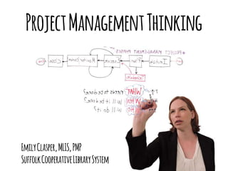 ProjectManagementThinking
EmilyClasper,MLIS,PMP
SuffolkCooperativeLibrarySystem
 