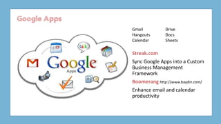 Google Apps
Streak.com
Sync Google Apps into a Custom
Business Management
Framework
Boomerang http://www.baydin.com/
Enhance email and calendar
productivity
Gmail
Hangouts
Calendar
Drive
Docs
Sheets
 