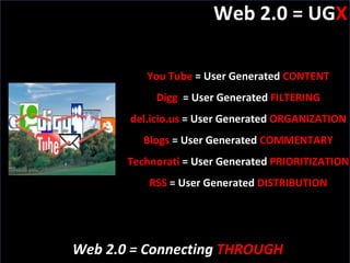 Web 2.0 = UG X You Tube  = User Generated  CONTENT Digg   = User Generated  FILTERING del.icio.us  = User Generated  ORGANIZATION Blogs  = User Generated  COMMENTARY Technorati  = User Generated  PRIORITIZATION RSS  = User Generated  DISTRIBUTION Web 2.0 = Connecting  THROUGH 