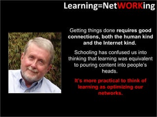Slide:  Getting things done  requires good connections, both the human kind and the Internet kind.  Schooling has confused us into thinking that learning was equivalent to pouring content into people’s heads.  It’s more practical to think of learning as optimizing our networks. Learning=Net WORK ing 