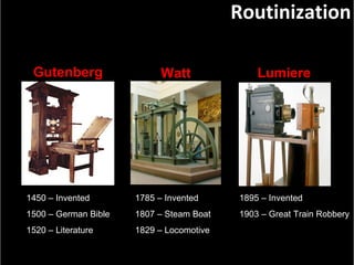 Slide:  Gutenberg Lumiere Watt Routinization 1785 – Invented 1807 – Steam Boat 1829 – Locomotive 1450 – Invented 1500 – German Bible 1520 – Literature 1895 – Invented 1903 – Great Train Robbery 