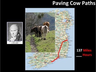 Paving Cow Paths 137  Miles ___  Hours 