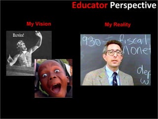 Slide:  My Vision Educator  Perspective My Reality 