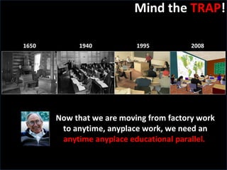 Slide:  Mind the  TRAP ! 1650 1940 1995 2008 Now that we are moving from factory work to anytime, anyplace work, we need an  anytime anyplace educational parallel.  