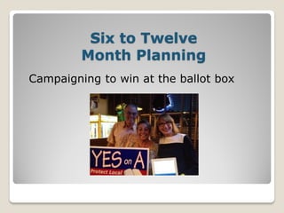 Six to Twelve
Month Planning
Campaigning to win at the ballot box

 