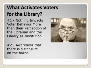 What Activates Voters
for the Library?
#1 - Nothing Impacts
Voter Behavior More
than their Perception of
the Librarian and...