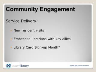 Community Engagement
Service Delivery:
• New resident visits
• Embedded librarians with key allies

• Library Card Sign-up...