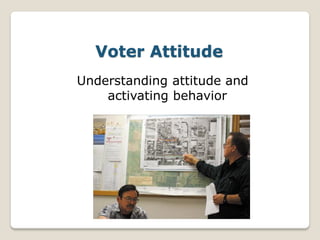 Voter Attitude
Understanding attitude and
activating behavior

 