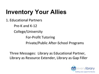 Inventory Your Allies
1. Educational Partners
Pre-K and K-12
College/University
For-Profit Tutoring
Private/Public After-S...