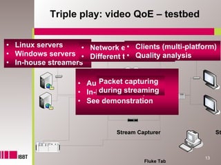 Triple play: video QoE – testbed


• Linux servers     • Network emulation (multi-platform)
                               • Clients
• Windows servers • Different technologies
                               • Quality analysis
• In-house streamers

                                                        • Automatic capturing
                                                              Packet testruns




                                                                                 Mirrored Port
                                                               Mirrored Port
                                                              during streaming
                                                        • In-house developed
                                                        • See demonstration




         SmartBits 6000B Perform ance Analysis System
                  R




                                                                                                 13
 