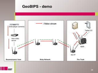 GeoBIPS - demo



                                 : Video-stream
   DVD-player (camera)

                                                                      Tablet CO



       Axis video
       server


                                                             MAR




                                                  WLTP

Reconnaissance team           Relay Network              Fire Truck




                                                                             29
 