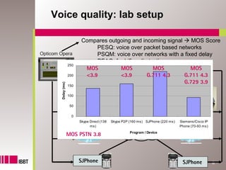 Voice quality: lab setup

                      Compares outgoing and incoming signal    MOS Score
                           PESQ: voice over packet based networks
                           PSQM: voice over networks with a fixed delay
                           PEAQ: for hifi audio testing
               250
                       MOS         MOS            MOS          MOS
               200     <3.9        <3.9        G.711 4.3    G.711 4.3
                                                            G.729 3.9
  Delay (ms)




               150

               100


                50


                 0
                     Skype Direct (138   Skype P2P (160 ms) SJPhone (220 ms)   Siemens/Cisco IP
                           ms)                                                 Phone (70-93 ms)
                                                   Program / Device
               MOS PSTN 3.8



                     SJPhone                                                    SJPhone           6
 