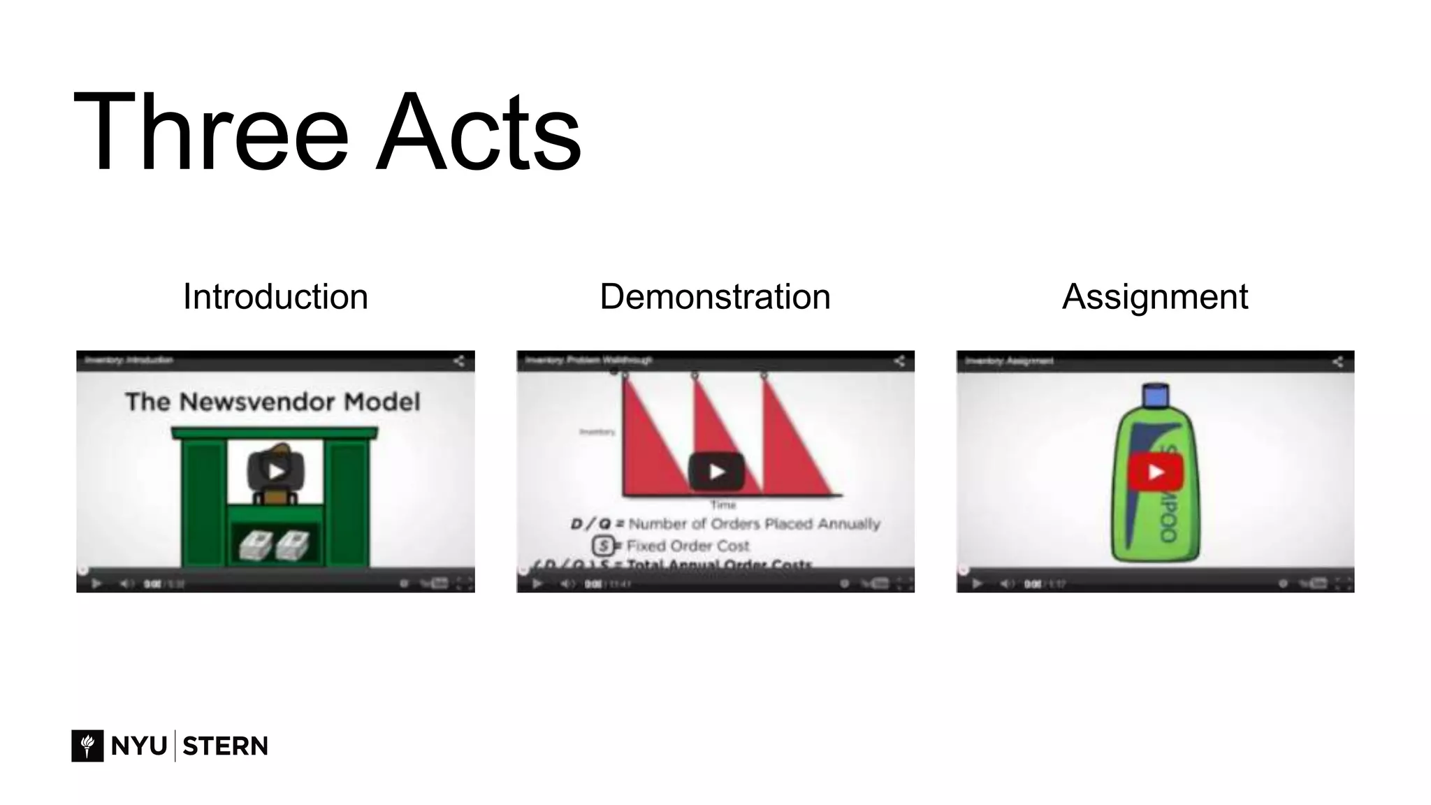 Three Acts
Introduction AssignmentDemonstration
 