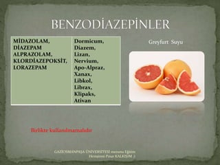 İlaç besin Etkileşimi | PPTX