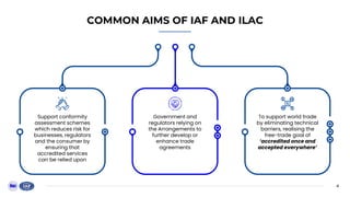 ILAC-IAF-Handbook-27-June-2023.pptx