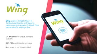 24.87% CAGR for cards & payments
industry
60% YOY growth in internet users
Processes 51% of domestic GDP
Wing : pioneer of Mobile Money in
Cambodia significantly contributed to
nation’s economic growth. First Bank Telco
partnerships for banking in Asia
 