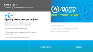 CASE STUDY:
Telenor | Telecommunications
Opening doors to opportunities
Build scalable business models and solve business
challenges through the lean startup philosophy.
Two ideas were commercialled in Europe
Telenor now a big data and analytics provider to national
tourism boards
Laid foundations for retailer transformation
Launch new ventures in multiple markets
New lines of revenue
Increase customer retention
7 ideas7 countries
 