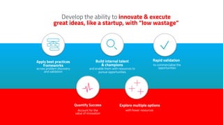 Develop the ability to innovate & execute
great ideas, like a startup, with “low wastage”
Apply best practices
frameworks
across problem discovery
and validation
Build internal talent
& champions
and enable them with resources to
pursue opportunities
Account for the
value of innovation
to commercialise the
opportunities
with fewer resources
Quantify Success Explore multiple options
Rapid validation
 