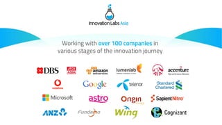 Working with over 100 companies in
various stages of the innovation journey
 
