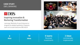 Inspiring Innovation &
Nurturing Transformation
3
days
18
ideas
5 teams
Received
investments
2 ideas
commercially
implemented
Learnings: Methods of Lean Enterprise to
progress & validate hypothesis. Programs
went on to scale to become DBS Asia X
CASE STUDY:
DBS | BANKING
 