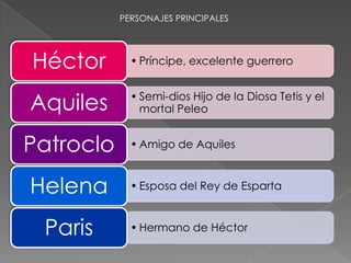PERSONAJES PRINCIPALES