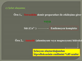 c) Şelat oluşumu;
Örn 1., Tetrasiklin demir preparatları ile etkileşime girer
veya
Süt (Ca2+ ) Emilemeyen kompleks
Örn 2., Antacid (aluminyum veya magnezyum) hidroksi
Şelasyon oluşturduğundan
Siprofloksasinin emilimini %85 azaltır
 