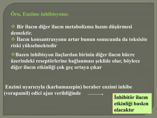 Örn, Enzime inhibisyonu;
 Bir ilacın diğer ilacın metabolizma hızını düşürmesi
demektir.
 İlacın konsantrasyonu artar bunun sonucunda da toksisite
riski yükselmektedir
Bazen inhibisyon ilaçlardan birinin diğer ilacın hücre
üzerindeki reseptörlerine bağlanması şeklide olur, böylece
diğer ilacın etkinliği çok geç ortaya çıkar
Enzimi uyarıcıyla (karbamazepin) beraber enzimi inhibe
(verapamil) edici ajan verildiğinde
İnhibitör ilacın
etkinliği baskın
olacaktır
 